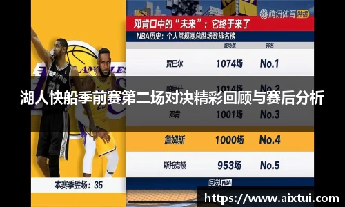 湖人快船季前赛第二场对决精彩回顾与赛后分析